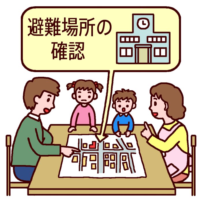 家族で話し合いをする画像